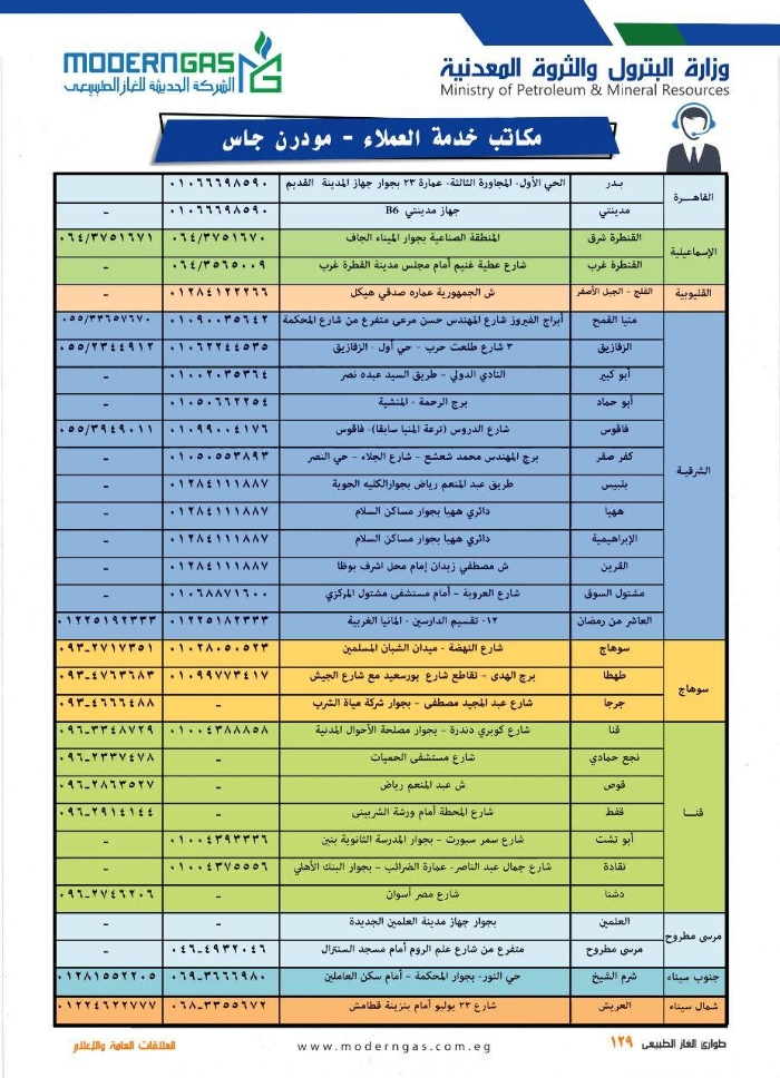 b473e571 2da3 4b03 b8a4 8252cc40c7e5 - عالم الفلوس