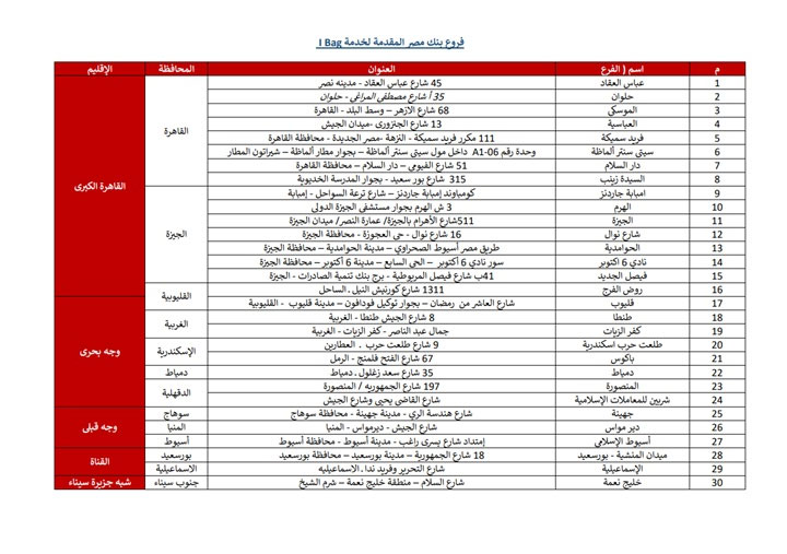 download 8 - عالم الفلوس
