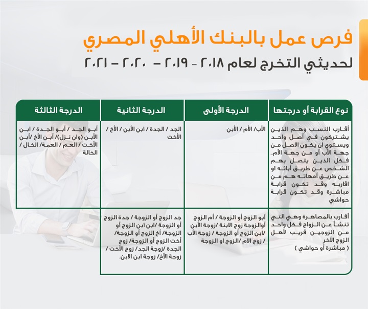251 1 - عالم الفلوس