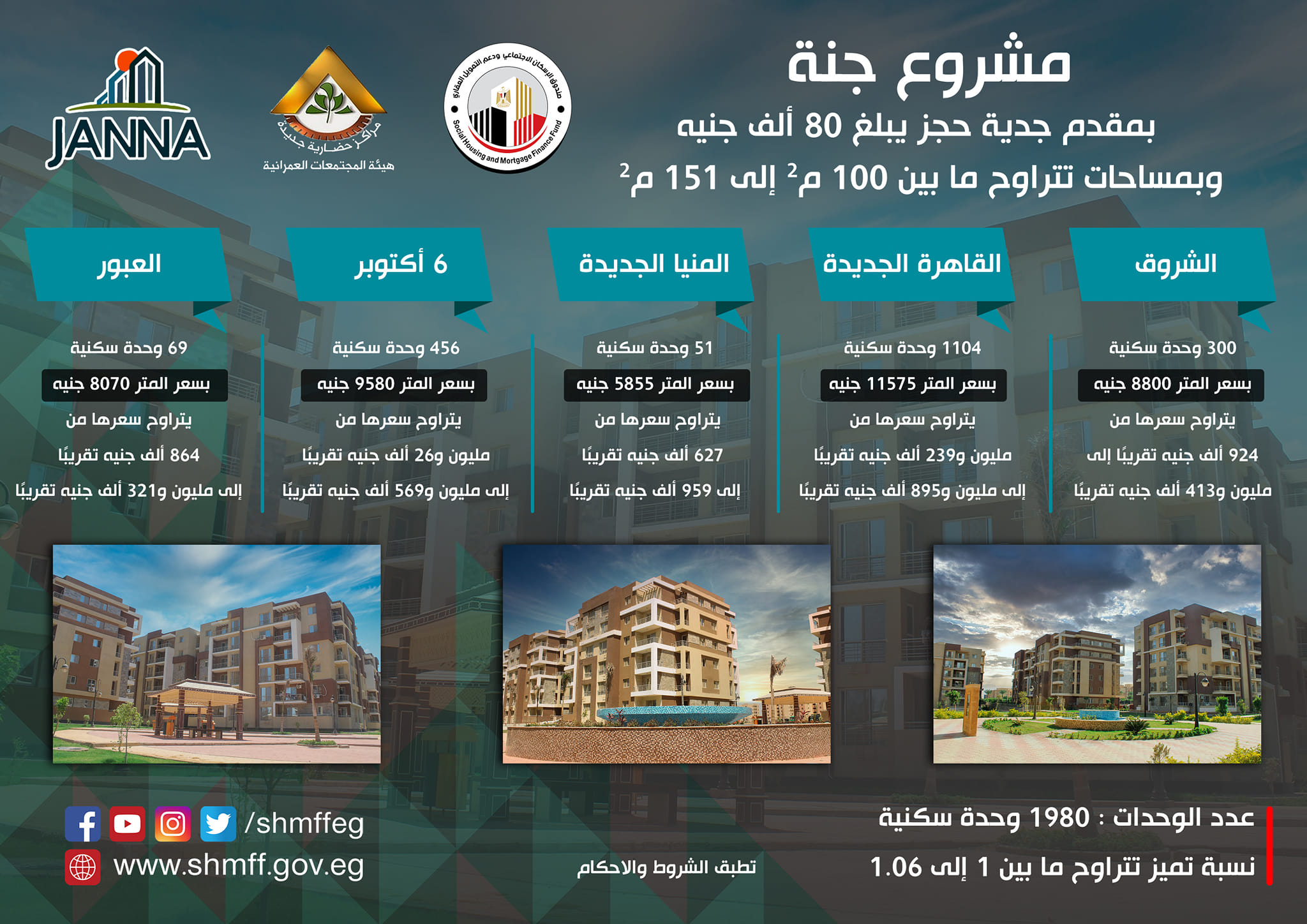 273714900 492391155794143 3908906014218355545 n - عالم الفلوس