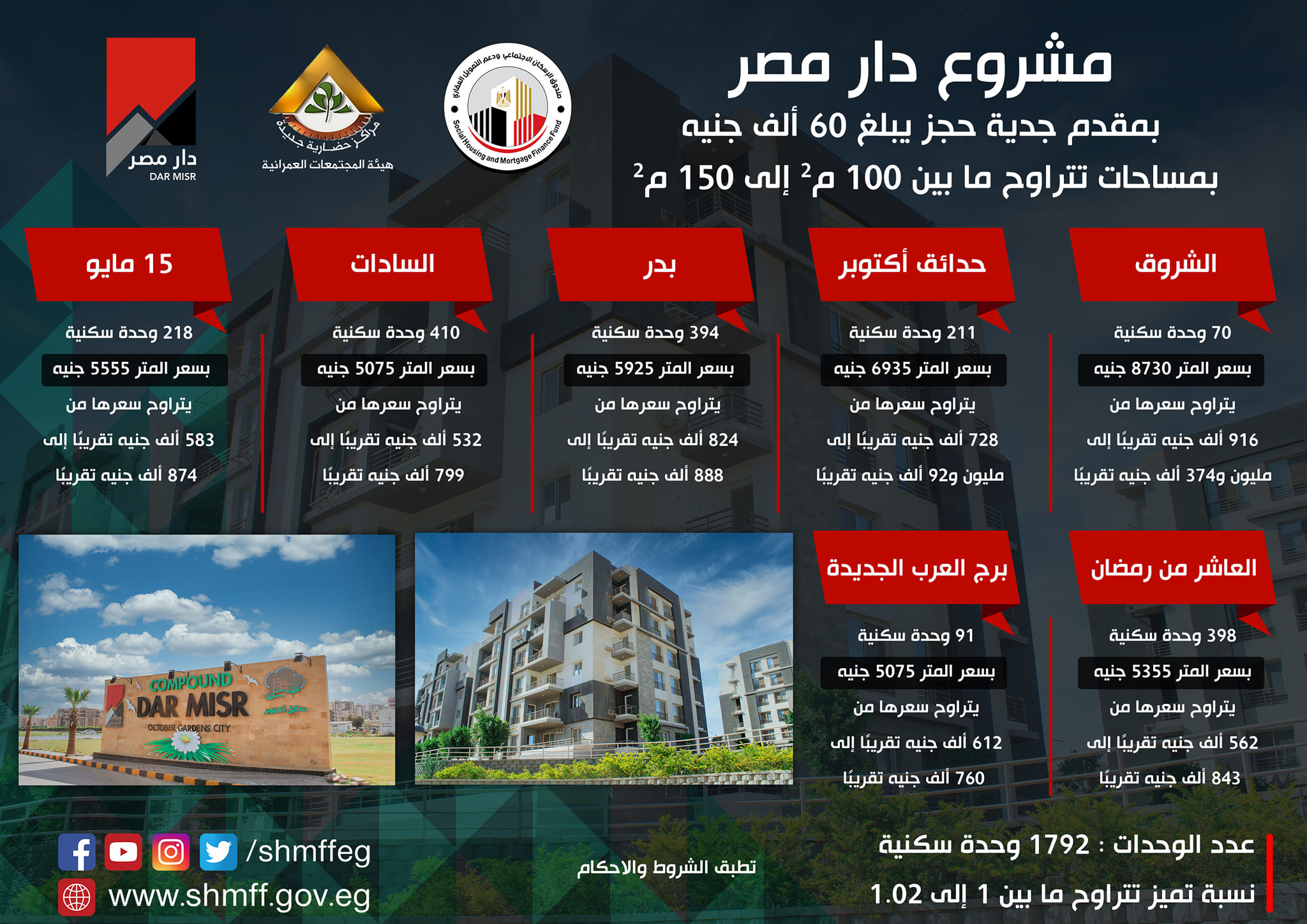 273903194 492393712460554 6379727917125946171 n - عالم الفلوس