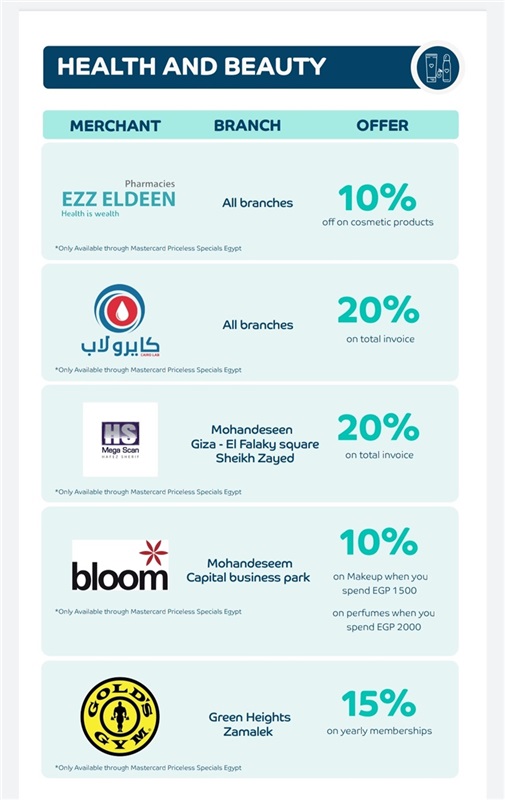 282 - عالم الفلوس