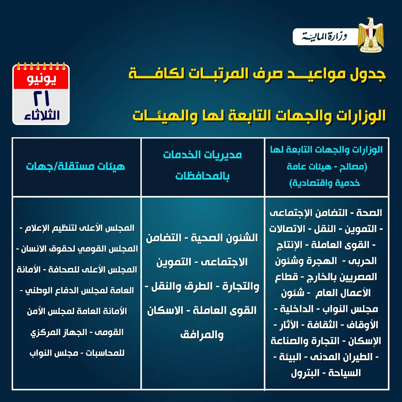1 8 - عالم الفلوس