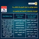 6127 2 - عالم الفلوس