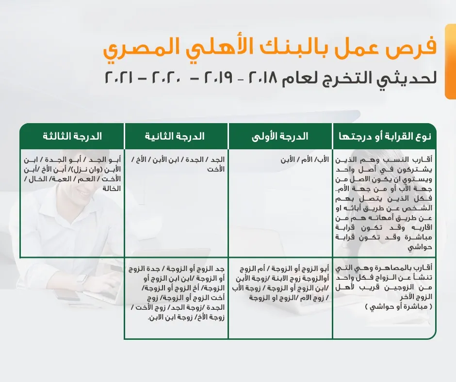 WhatsApp Image 2022 08 26 at 12.49.18 PM - عالم الفلوس