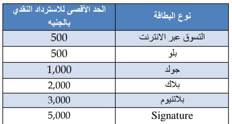 inbound1014849202728260167 - عالم الفلوس