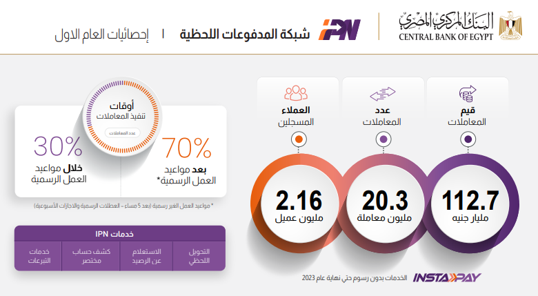 126658 Capture - عالم الفلوس