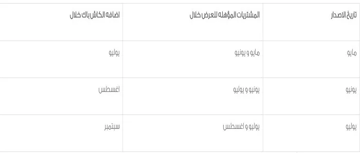 Untitled 1 1 - عالم الفلوس
