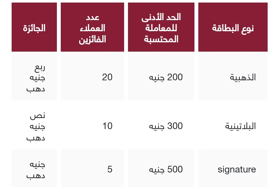 inbound6249719168197288714 - عالم الفلوس