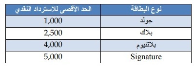 Untitled222 - عالم الفلوس