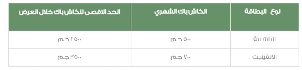50 - عالم الفلوس