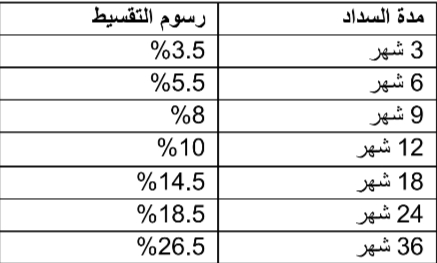 inbound6855061245770270349 - عالم الفلوس