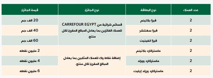 60 - عالم الفلوس