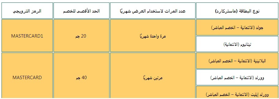20 - عالم الفلوس