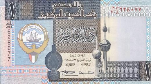 في بنوك مصر.. ننشر سعر الدينار الكويتي مقابل الجنيه اليوم الأحد