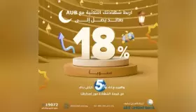 أحصل على 5% كاش باك عند شراء الشهادة الثلاثية الجديدة من البنك الأهلي المتحد