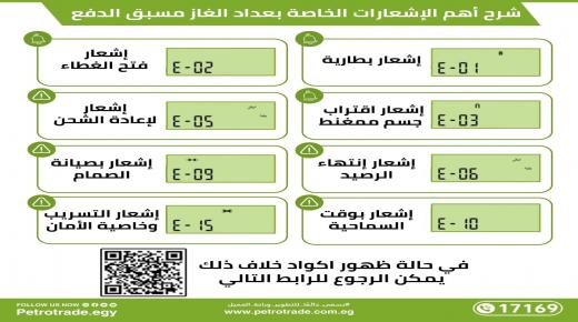 “بتروتريد”: توزيع ملصقات توضح أهم الإشعارات الخاصة بالعداد مسبق الدفع