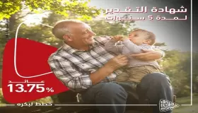 «شهادة التقدير» من بنك ADCB.. شهادة ادخار جديدة لكبار السن بعائد شهري مميز