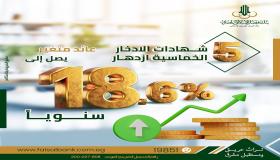 بعد رفع سعر العائد.. مزايا وتفاصيل شهادات الادخار الخماسية «ازدهار» من بنك فيصل