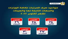 تعرف على مواعيد صرف مرتبات العاملين بالدولة عن شهر أكتوبر.. تبدأ غدا الإثنين 