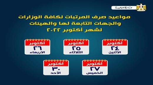 تعرف على مواعيد صرف مرتبات العاملين بالدولة عن شهر أكتوبر.. تبدأ غدا الإثنين