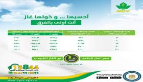 توفير يصل لـ2587 جنيها شهريًا.. كارجاس تنشر معدلات الوفر من تحويل السيارات للغاز الطبيعى