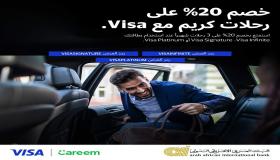 لعملاء البنك العربي الأفريقي.. خصم 20% عند استخدام “Careem”