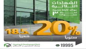 من بنك التعمير والإسكان.. تعرف على أسعار العائد على أحدث شهادات الادخار