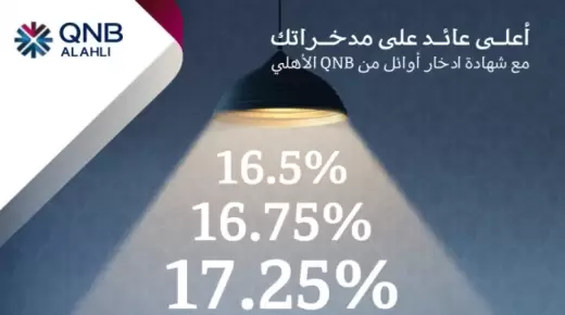 لمدة 3 سنوات.. بنك QNB الأهلي يعلن رفع الفائدة على شهادة ادخار «أوائل»