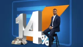 تفاصيل ومزايا الحساب الجاري ستار من بنك التنمية الصناعية بعائد يصل إلى 14%