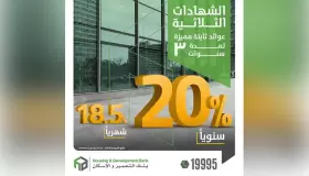 من بنك التعمير والإسكان.. مزايا شهادة Luxury الثلاثية الجديدة ذات العائد الثابت