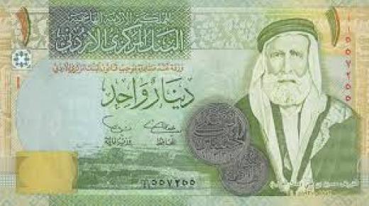 في بنوك مصر.. تراجع سعر الدينار الكويتى اليوم الخميس