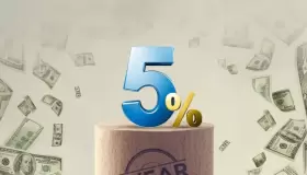 من البنك الأهلي الكويتي.. تفاصيل ومزايا الودائع الدولارية ذات العائد المتغير