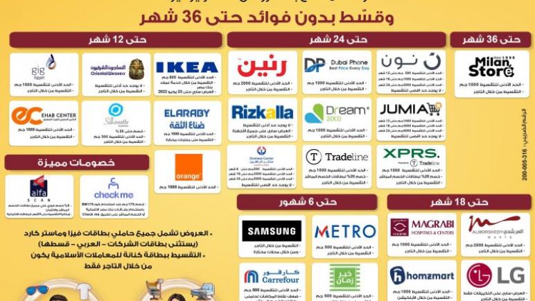 بطاقات بنك مصر الائتمانية.. قسط مشترياتك بدون فوائد على 36 شهرًا