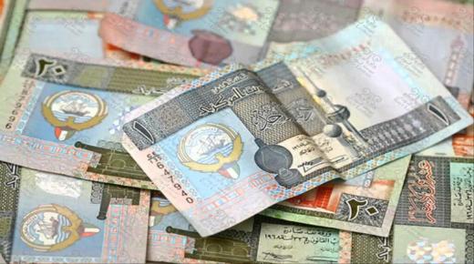 في بنوك مصر.. سعر الدينار الكويتي مقابل الجنيه يرتفع في الشراء وينخفض في البيع
