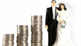 من بنك ناصر الاجتماعي.. ننشر مزايا قرض الزواج وإجراءات الحصول عليه