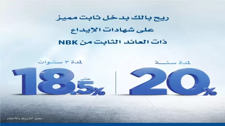 من بنك NBK.. تعرف على مزايا وتفاصيل الشهادات الادخارية الجديدة